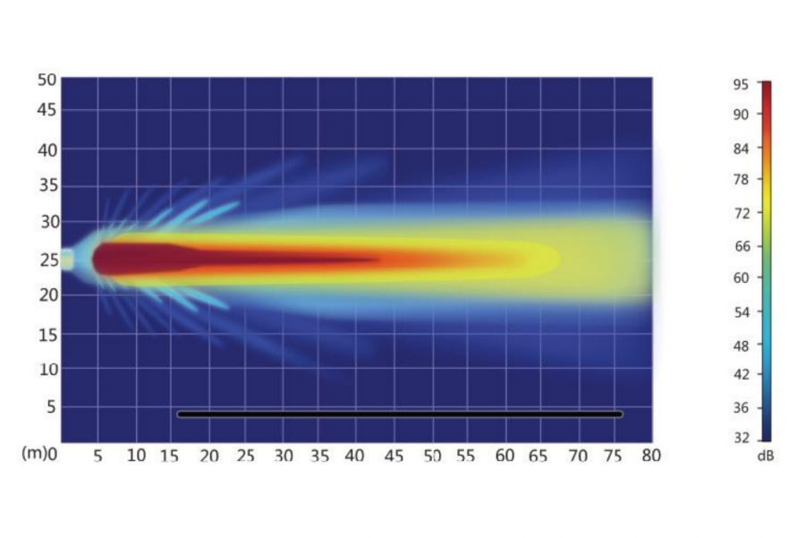 Directional Audio Technology Brings Targeted Sound to Public Communication Systems