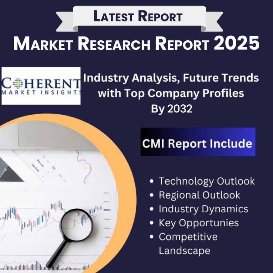 Nuclear Medicine Market Set to Witness Significant Growth by 2025-2032 | Siemens Healthineers, GE Healthcare, Philips
